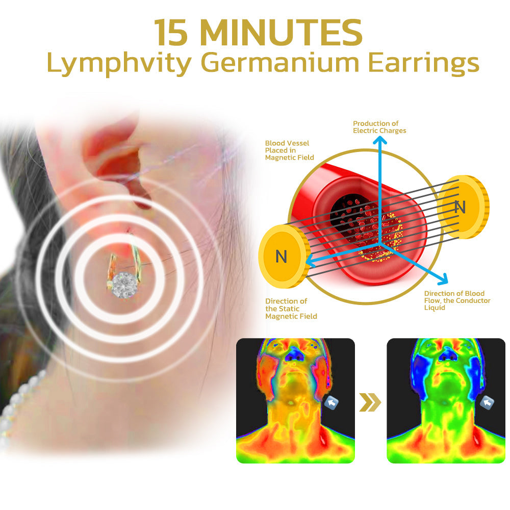 (ПОСЛЕДЕН ДЕН НА ПРОДАЖБАТА - 60% ОТСТЪПКА) ❤️ Обеци Lymphvity MagneTherapy с германий