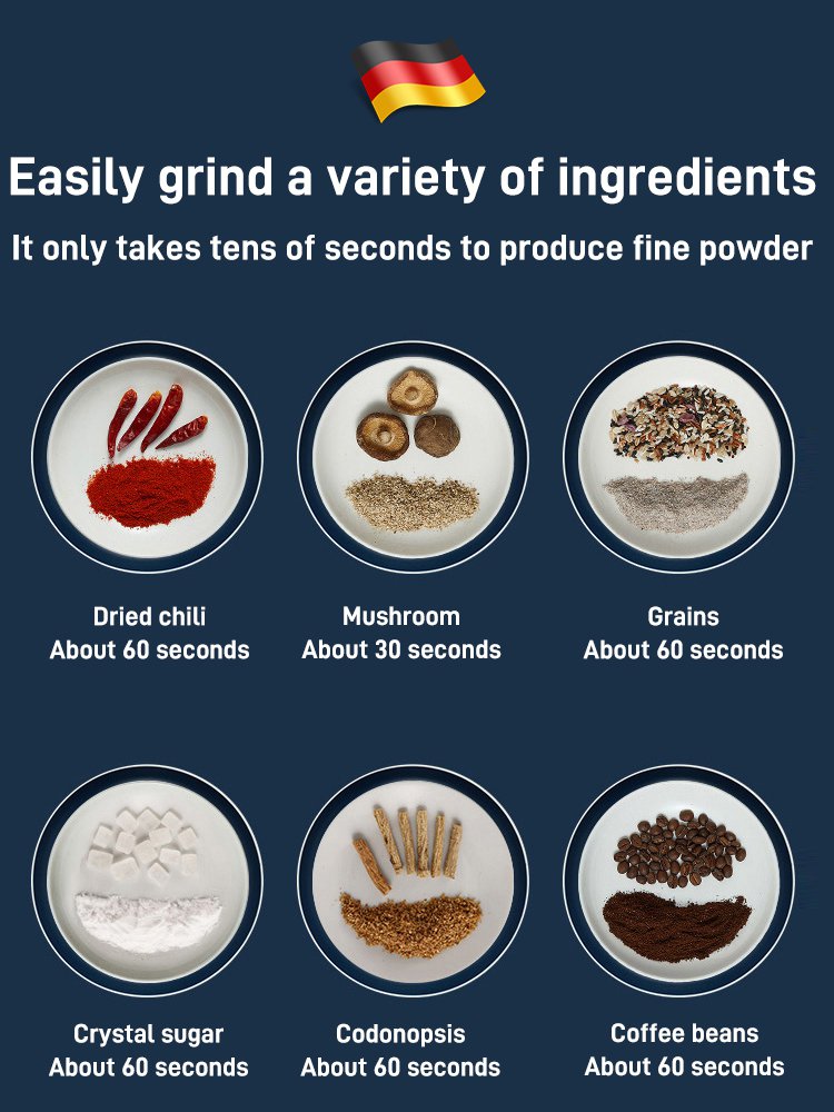 Малка домакинска мелничка за прах