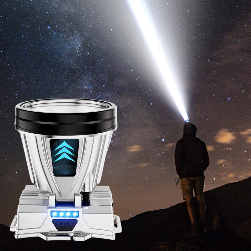 Супер ярък акумулаторен челник с висока мощност