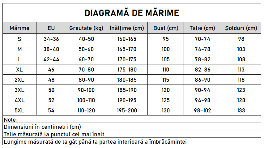 Елегантна дантелена рокля с цветя