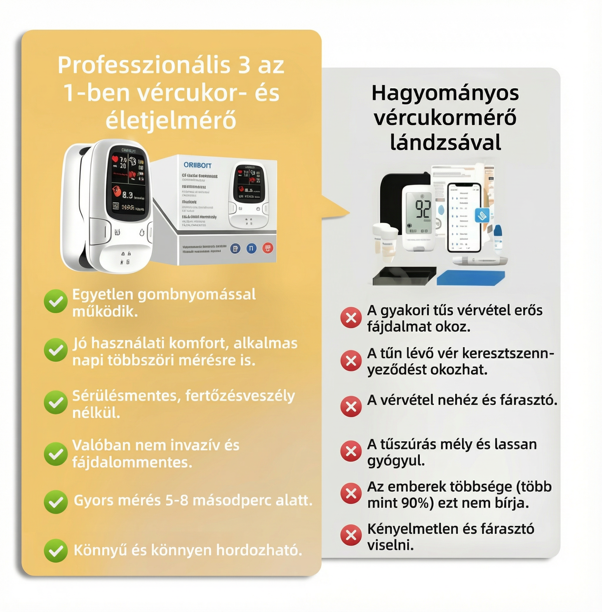 🔥🔥Просто и удобно, интелигентно измерване, когато и да ви е необходимо ❤️❤️