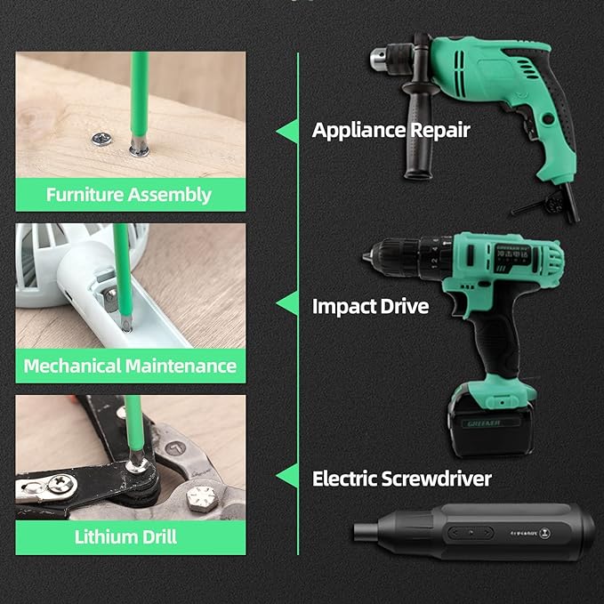 Комплект отвертки с висока магнитна якост