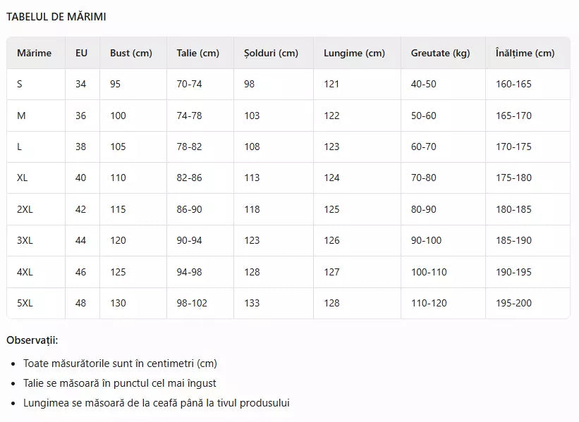 Дамска рокля с кръгло деколте