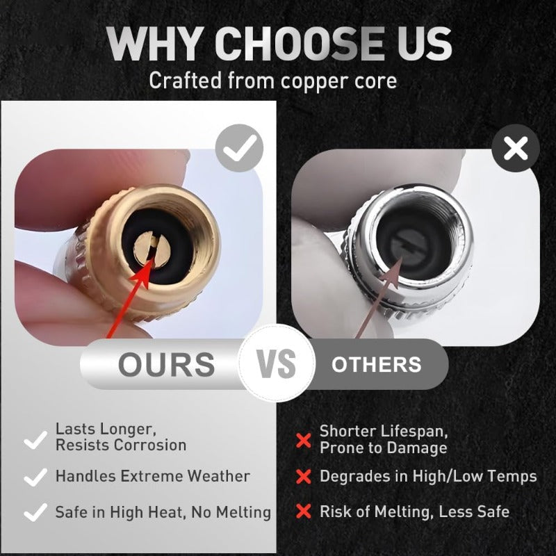 3-цветни капачета за предупреждение за налягането в гумите