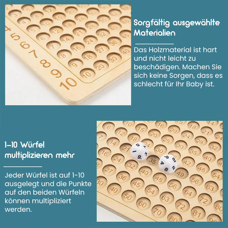 🧠Помощни средства за умножение за предучилищно образование