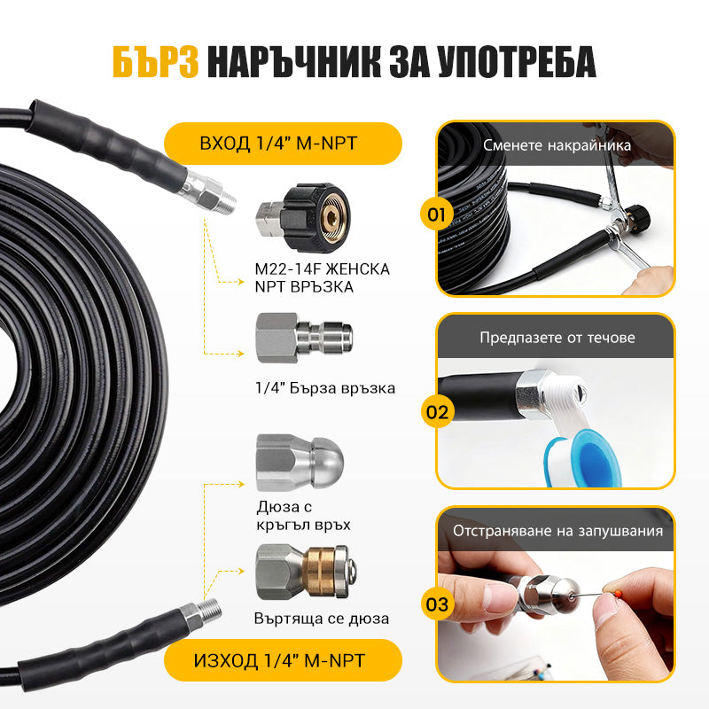 🚿 Комплект за почистване на високонапорни тръби