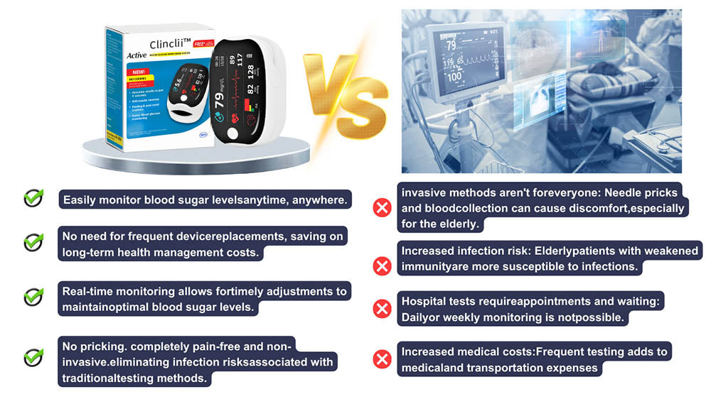 【🎁Специално празнично предложение🎄】Пулсов оксиметър GlucoSense за пръст с щипка - английска версия (четирицветен LED)