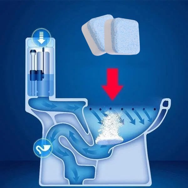 💥Ефервесцентна таблетка за автоматично мощно почистване