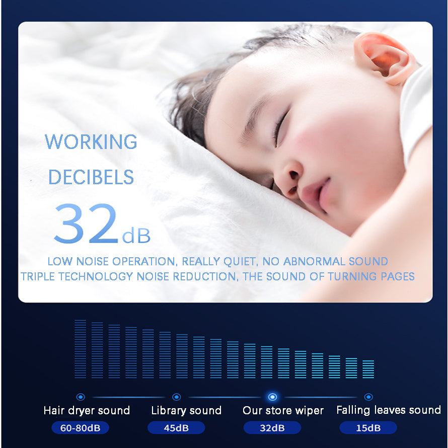 🌈 Тихи, безкостни чистачки от въглеродни влакна