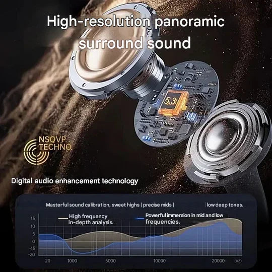 Ръчно радио с функция за аварийно зареждане