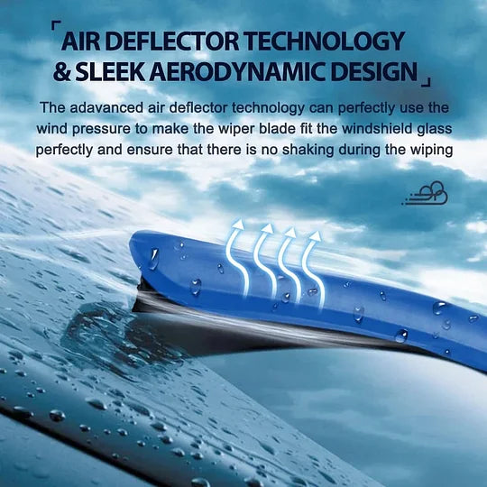 Цветни, безшумни чистачки - лесни за монтаж, бързо освобождаване с щипка, издръжливи и устойчиви на износване, стилен дизайн за тихо возене!