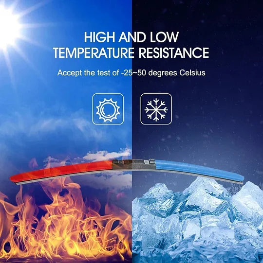 Цветни, безшумни чистачки - лесни за монтаж, бързо освобождаване с щипка, издръжливи и устойчиви на износване, стилен дизайн за тихо возене!