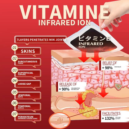 Лепенки за болки в гърба SKAVIXTM – естествено облекчение за болки във врата, раменете, коленете и ставите