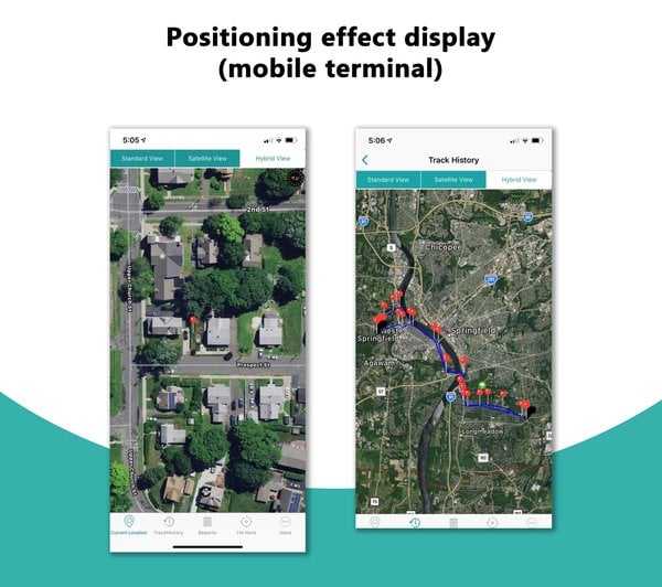 ⏰2025 Военен магнитен мини GPS локатор