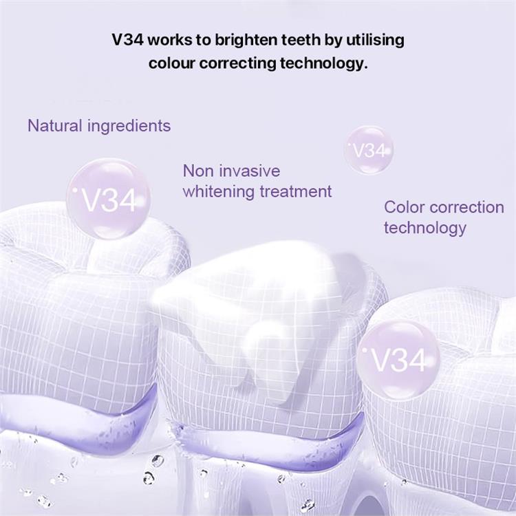 Ефективно избелваща паста за зъби