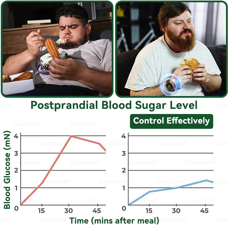Официален магазин | Luxarise® Моринга и Берберин 10 в 1 пластир с наномигли 📦 (веднъж дневно, видими промени след 7 дни) Проблеми със ставите Затлъстяване, диабет, сънна апнея и