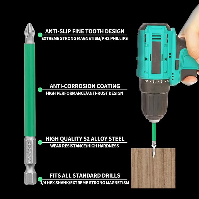 Комплект отвертки с висока магнитна якост