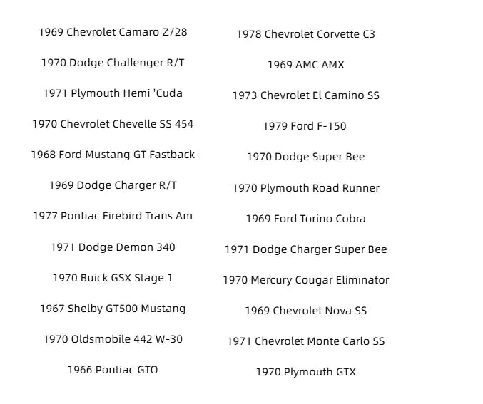 🔥Гореща разпродажба - 50% ОТСТЪПКА🔥 - 🚗Адвент календар с играчки колички Hot Wheels Muscle - 24 ДНИ 2025🎄