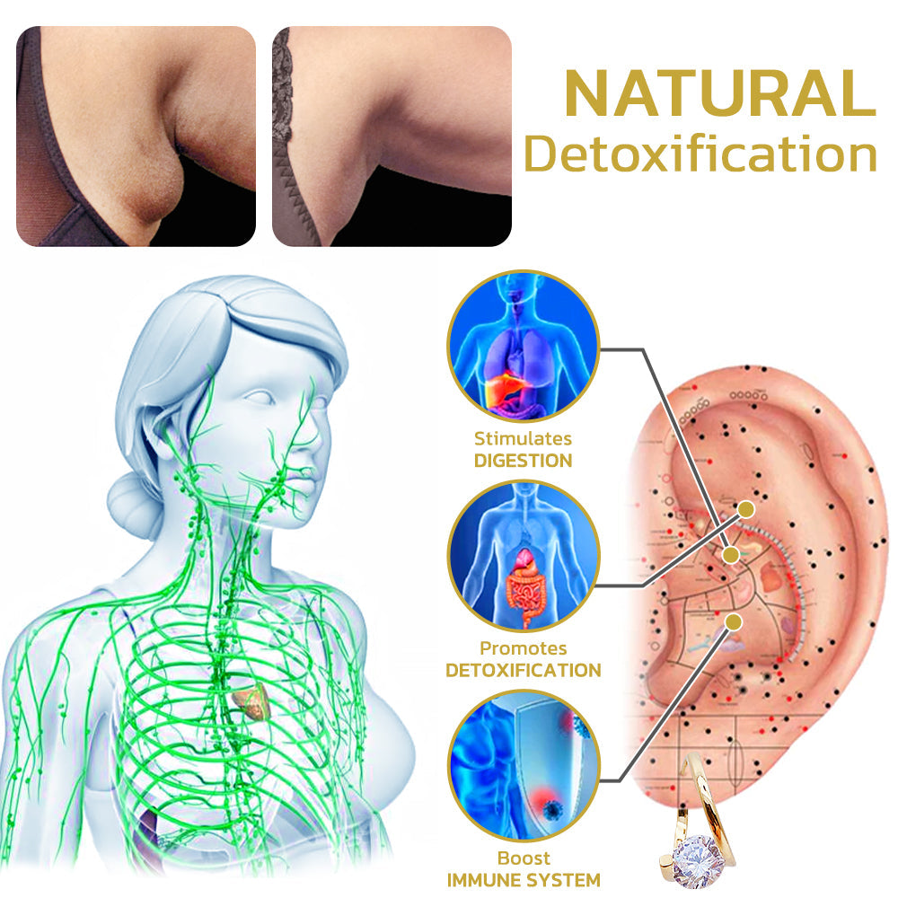 (ПОСЛЕДЕН ДЕН НА ПРОДАЖБАТА - 60% ОТСТЪПКА) ❤️ Обеци Lymphvity MagneTherapy с германий