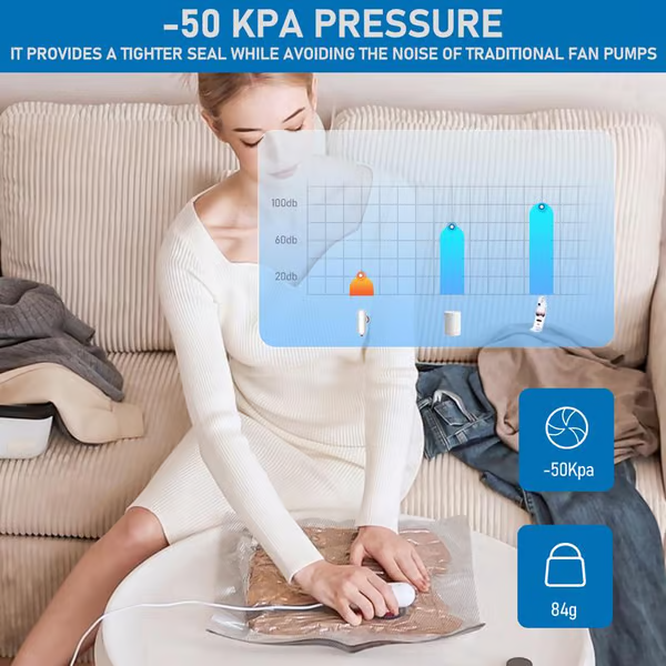 🔥 USB електрическа вакуумна компресионна торбичка