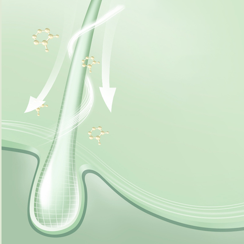 🔥Нежна боя за коса на растителна основа за бърза употреба