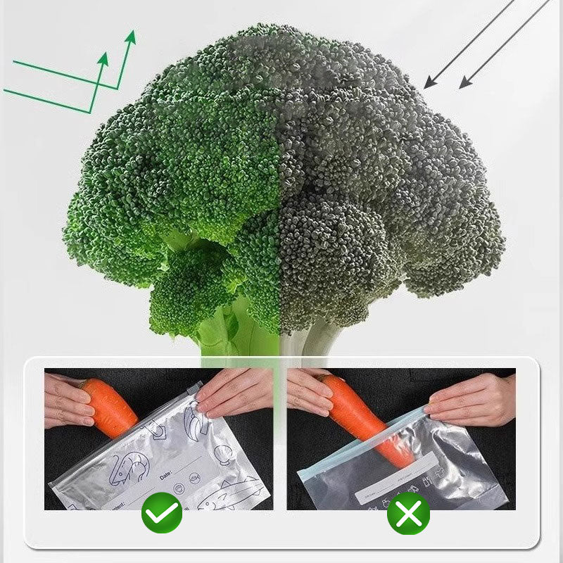 Многократно използваеми алуминиеви фолио торбички за съхранение на храни