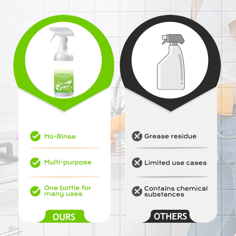 🔥🏡Универсален почистващ спрей без отмиване🧼