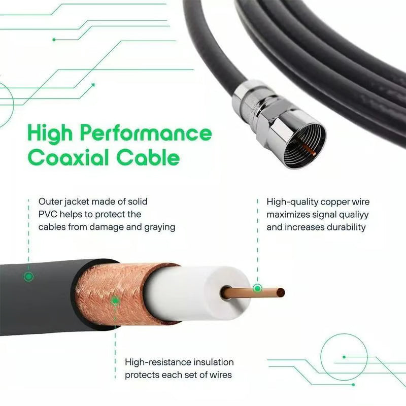 🔥Вътрешен HD цифров телевизионен приемник🌐