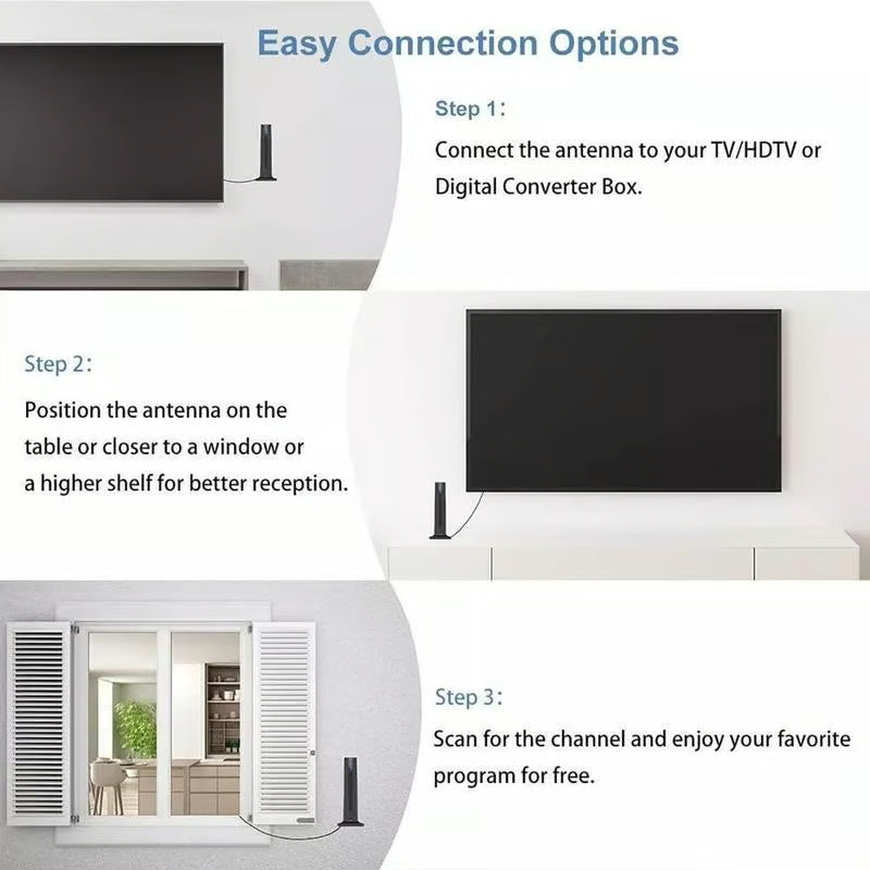 🔥Вътрешен HD цифров телевизионен приемник🌐