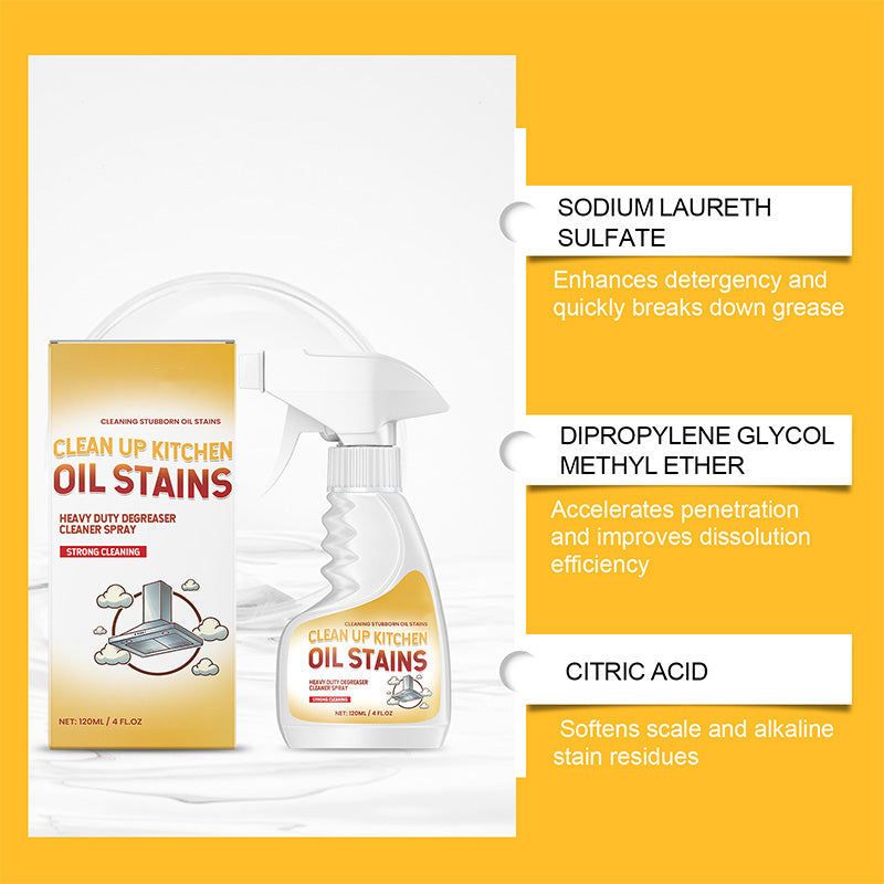 Мощен спрей за почистване на кухня