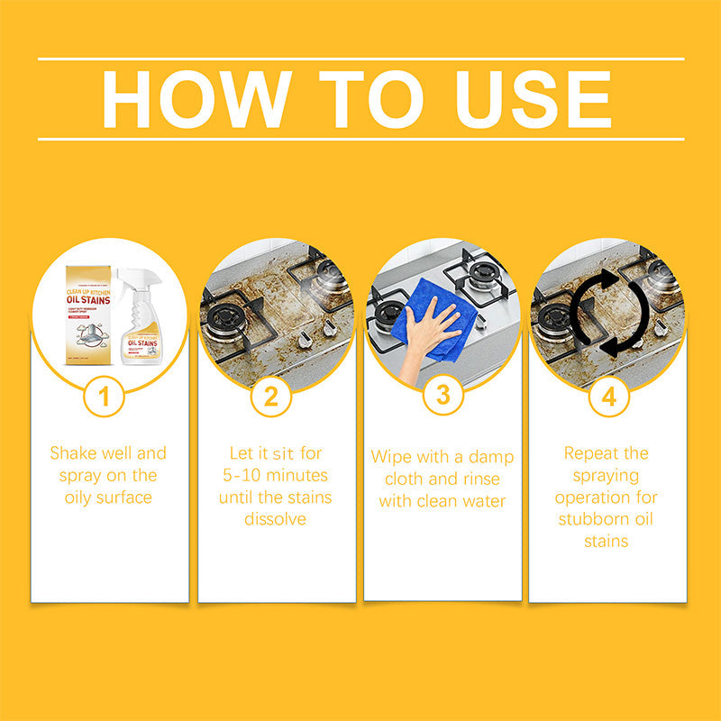 Мощен спрей за почистване на кухня