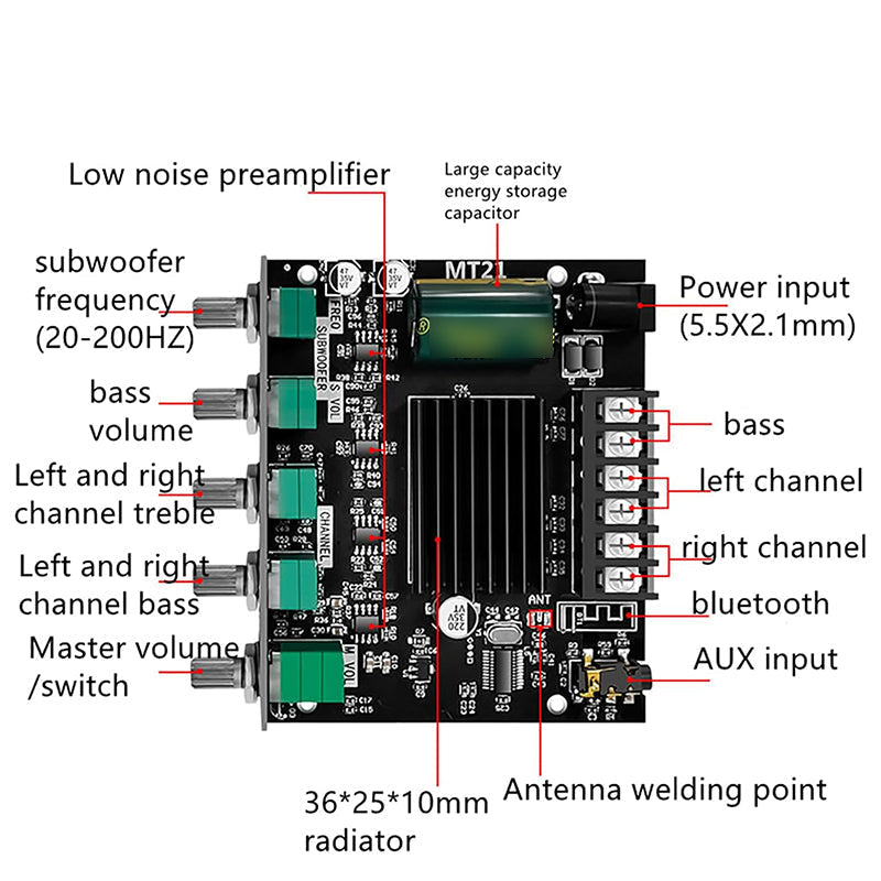 🎵🔊 2.1-csatornás Bluetooth-hangerősítő modul –📶 100 W RMS, mélynyomó-kimenet, Aux/USB ✨